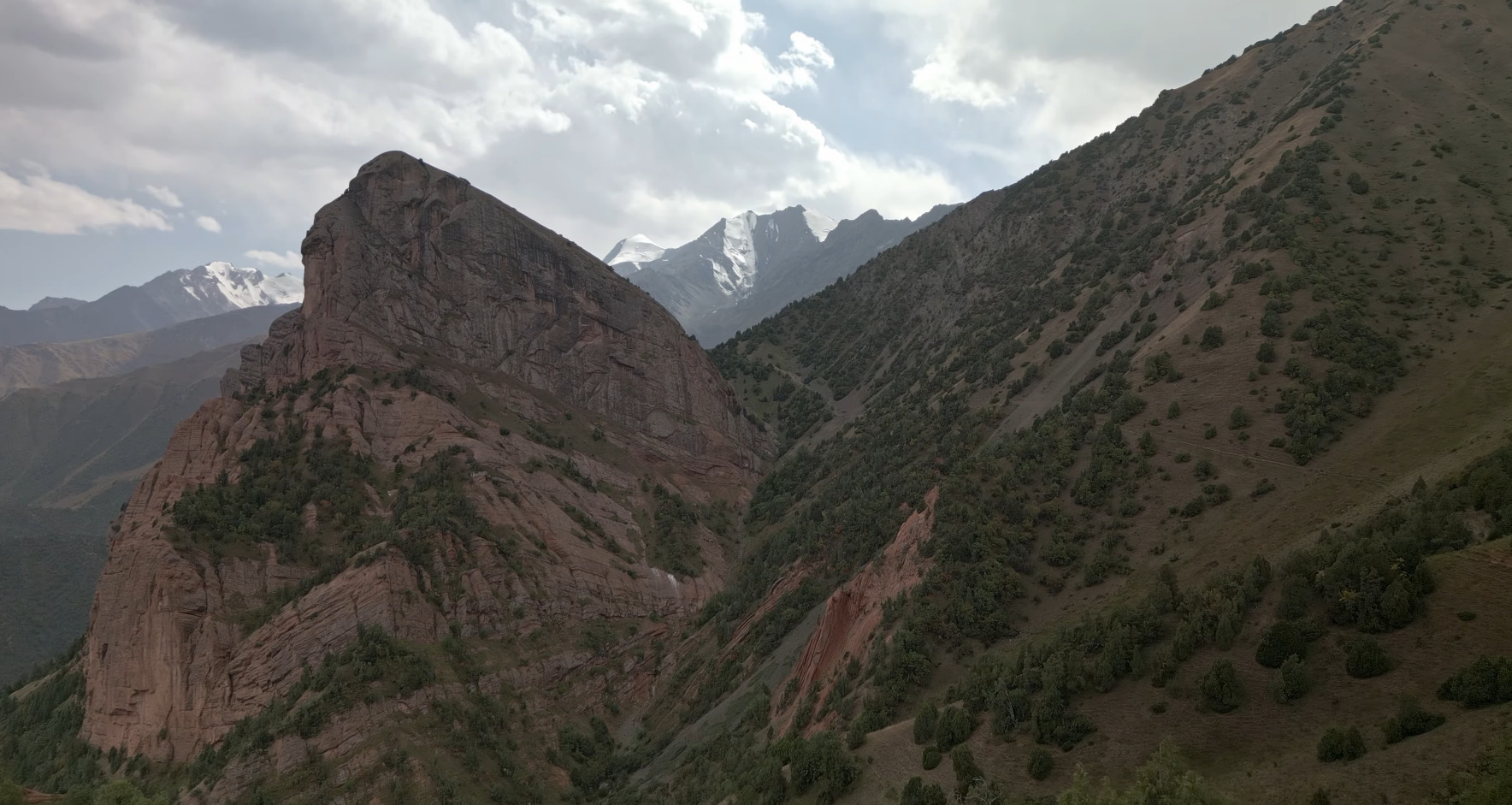 Alay Mountains Trek