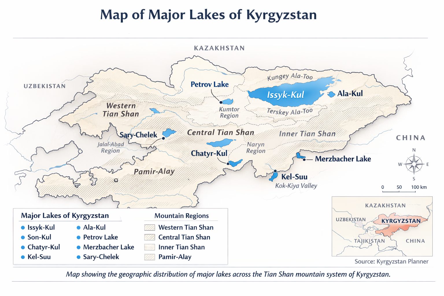 Map of major lakes of Kyrgyzstan showing Issyk-Kul, Son-Kul, Chatyr-Kul, Kel-Suu and other lakes across the Tian Shan mountains
