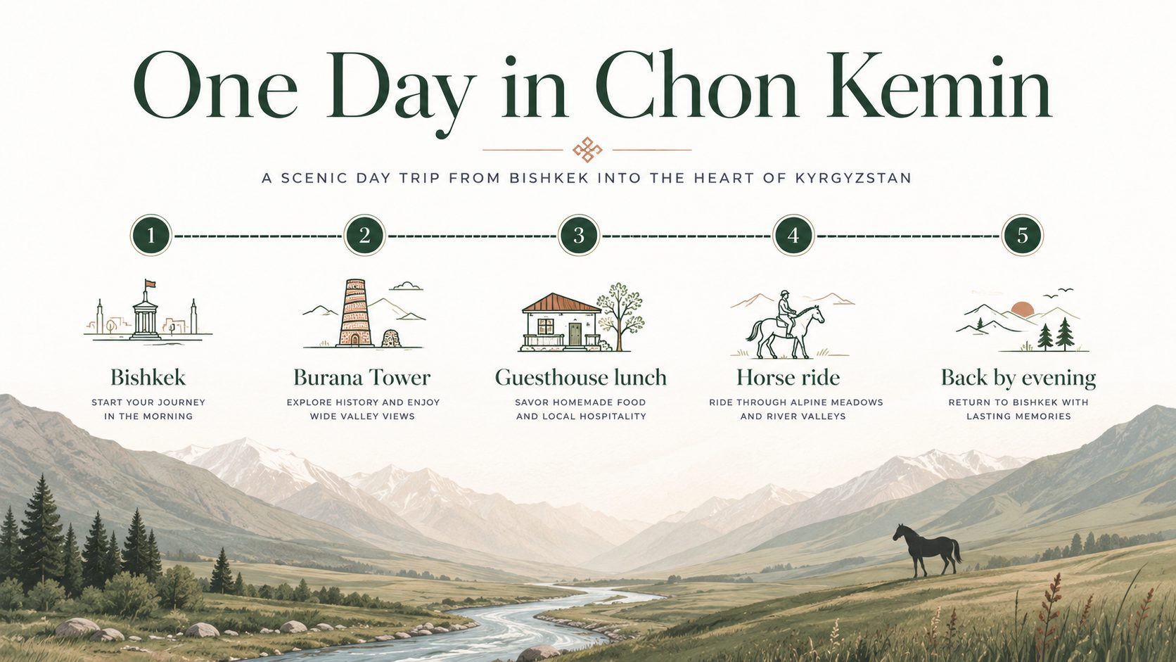 Minimalist itinerary infographic for a one-day Chon Kemin trip from Bishkek